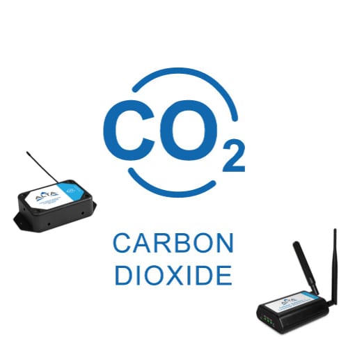 CO2 sensor til måling